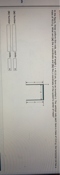 Solved In the figure, three uniform thin rods, each of | Chegg.com
