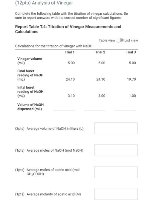 Solved (12pts) Analysis of Vinegar Complete the following
