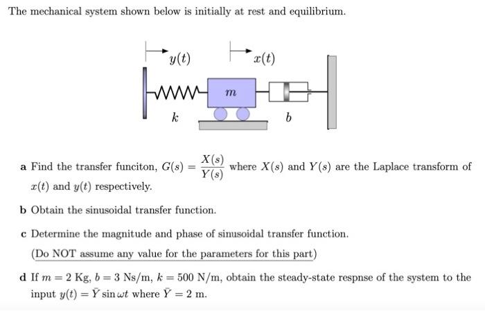 Solved The mechanical system shown below is initially at | Chegg.com