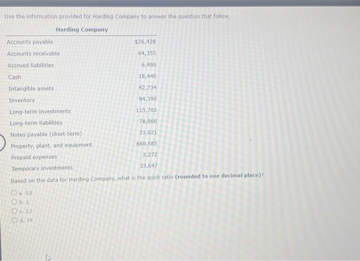 Solved Use the information provided for Harding Company to | Chegg.com