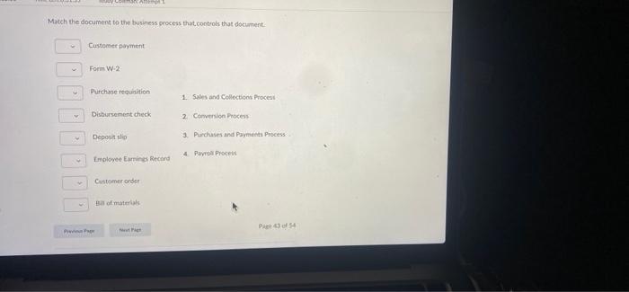 Solved Match the document to the business process that | Chegg.com