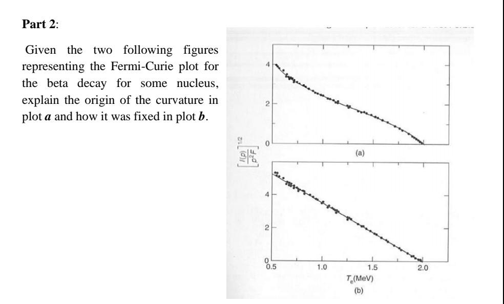 Solved Part 2: Given the two following figures representing | Chegg.com