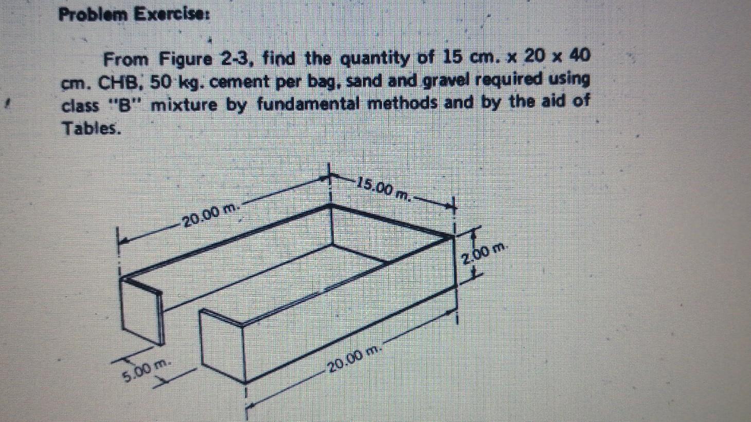 Simplified Estimate By Max Fajardo Pdfcoffee Com vrogue.co