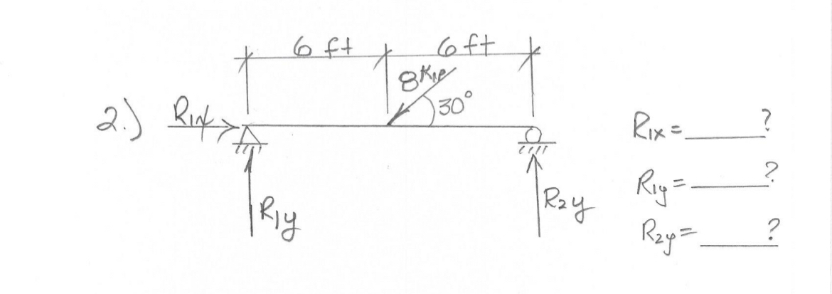Solved 2.)R1x=R1y=R2y= | Chegg.com