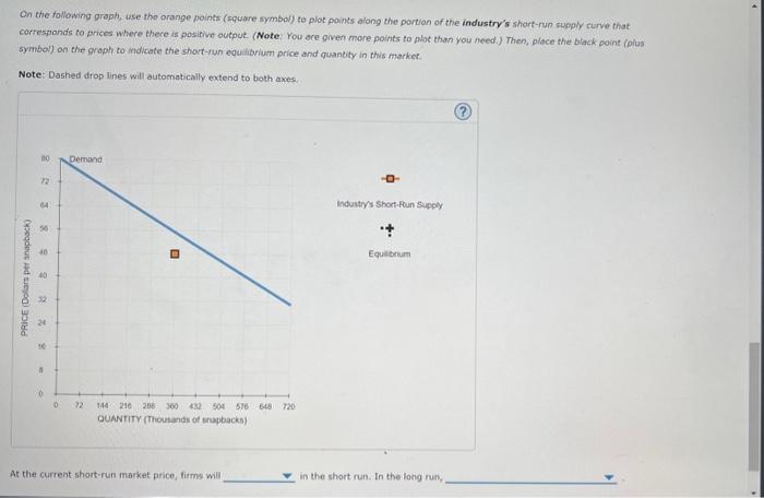 [Solved]: 6. Deriving the short-run supply curve The follow