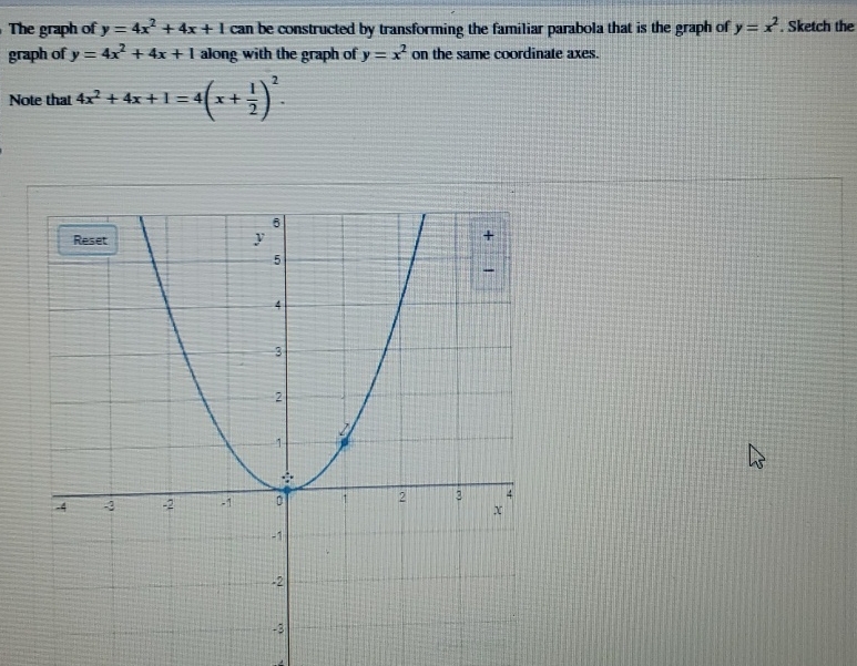 y x 2 4x 1 graph