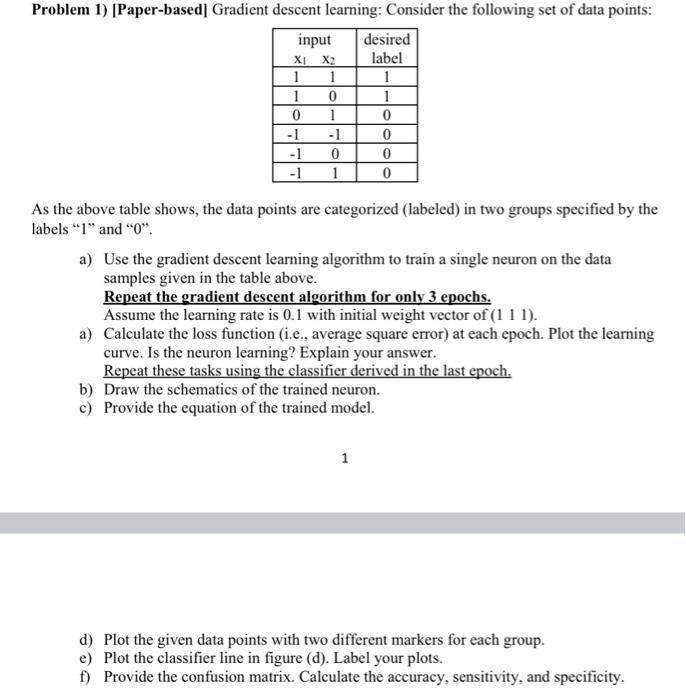 Solved As the above table shows, the data points are | Chegg.com