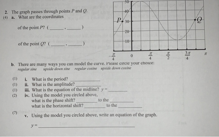 Solved 2. The graph passes through points P and Q. (4) a. | Chegg.com