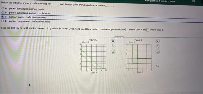Solved Below, the left panel shows a preference map for The | Chegg.com