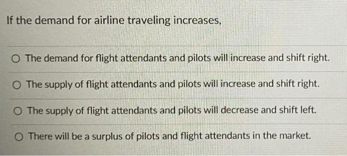 If the demand for airline traveling increases,
The demand for flight attendants and pilots will increase and shift right.
The