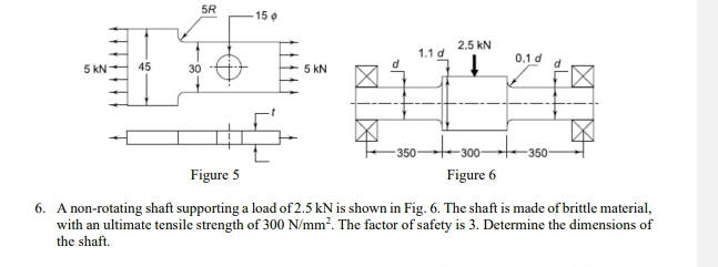 Solved A non-rotating shaft supporting a load of 2.5kN ﻿is | Chegg.com