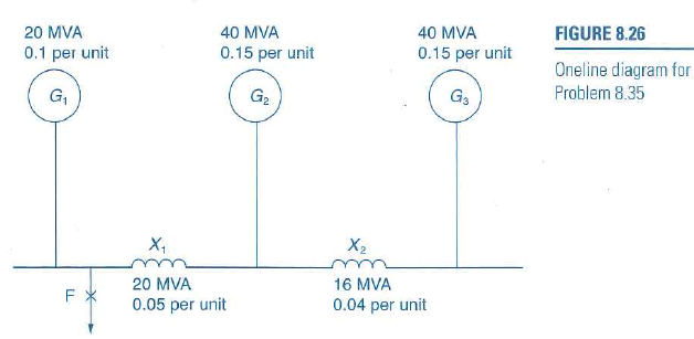 Single Line Diagram 1 Phase