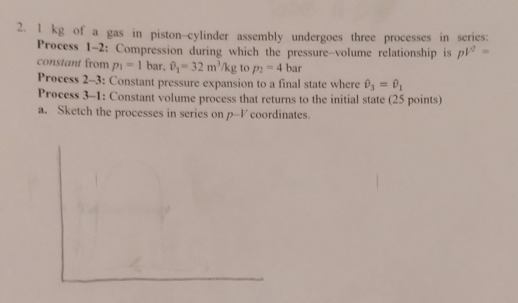Solved 1 kg of a gas in piston-cylinder assembly undergoes | Chegg.com