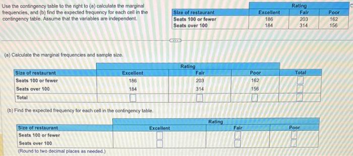 Solved Use the contingency table to the right to (a) | Chegg.com