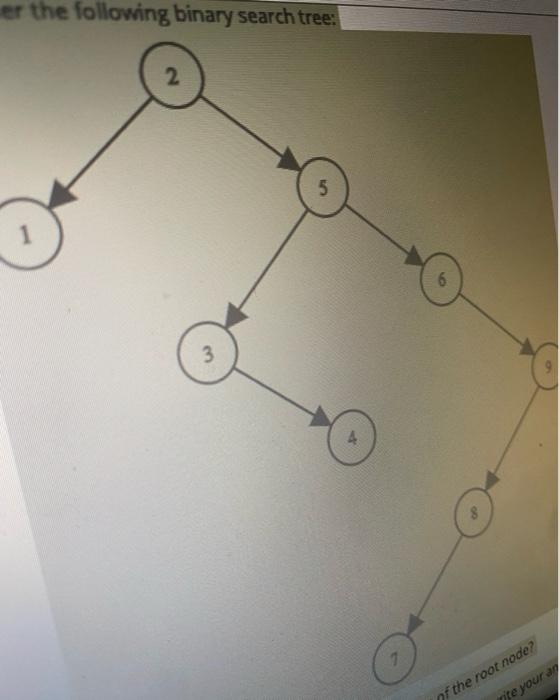 Solved er the following binary search tree: 2 5 6 3 8 1 of | Chegg.com