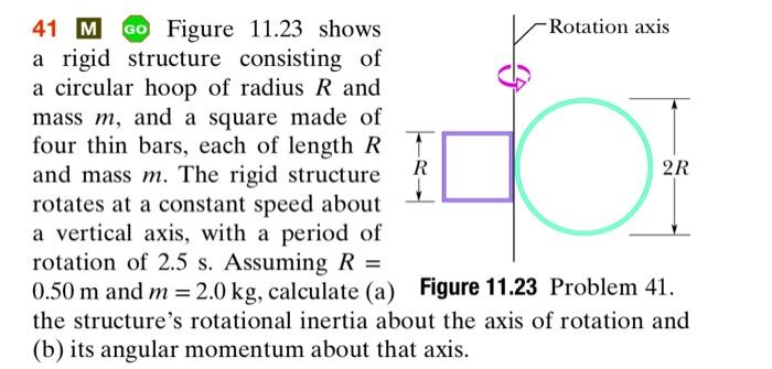41 [ (6) Figure 11.23 shows a rigid structure | Chegg.com