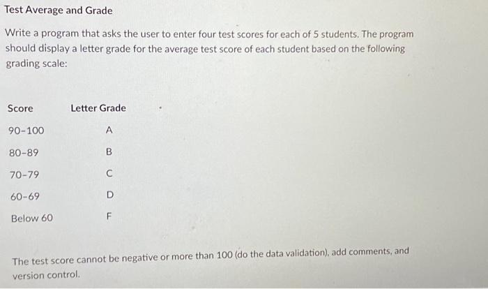 Solved Test Average and Grade Write a program that asks the | Chegg.com