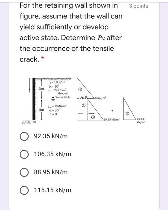 Solved 2 points For the retaining wall shown in figure, | Chegg.com
