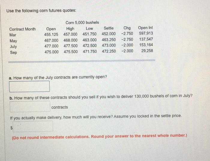 Solved Use the following corn futures quotes a. How many of