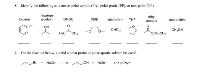 Solved 8. Identify the following solvents as polar aprotic | Chegg.com