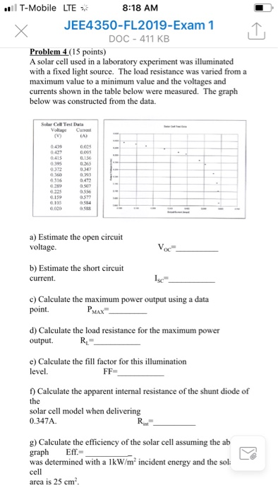 solar cell experiment viva questions answers ppt