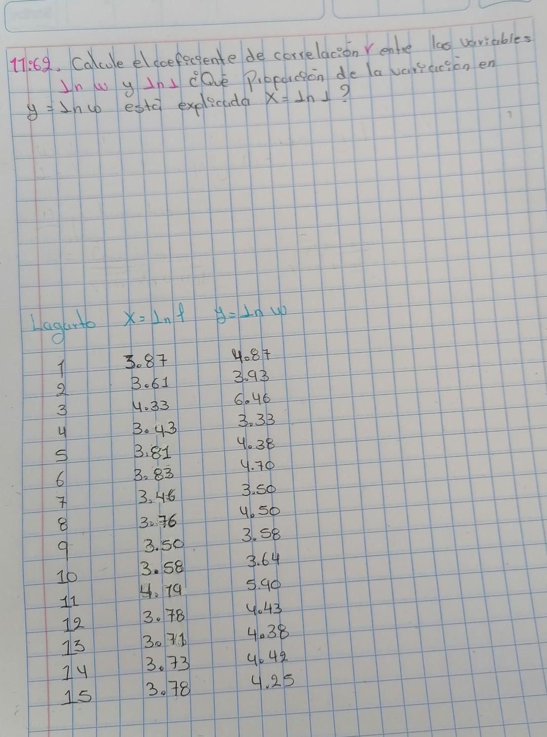 11:62. Calcule el coeficiente de correlación \( r \) entre las variables In w y In 1 ¿Qué proparción de la variación en \( y=