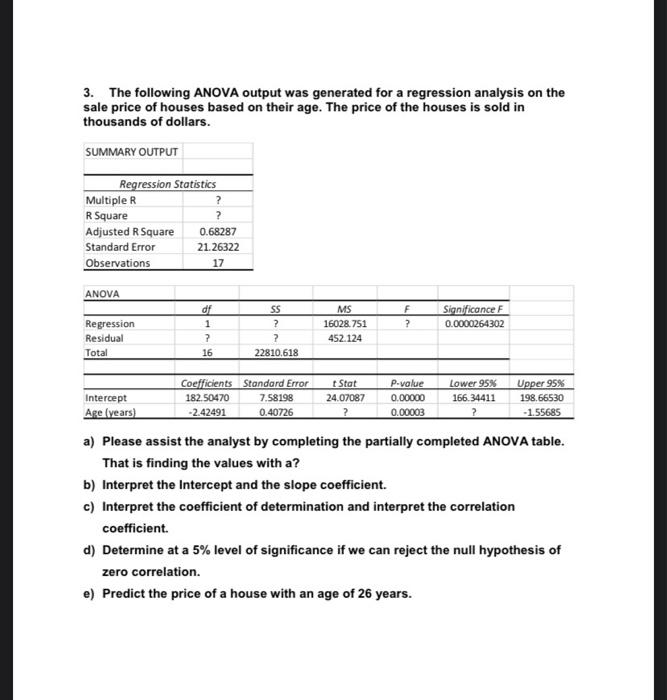 Solved 3. The following ANOVA output was generated for a | Chegg.com