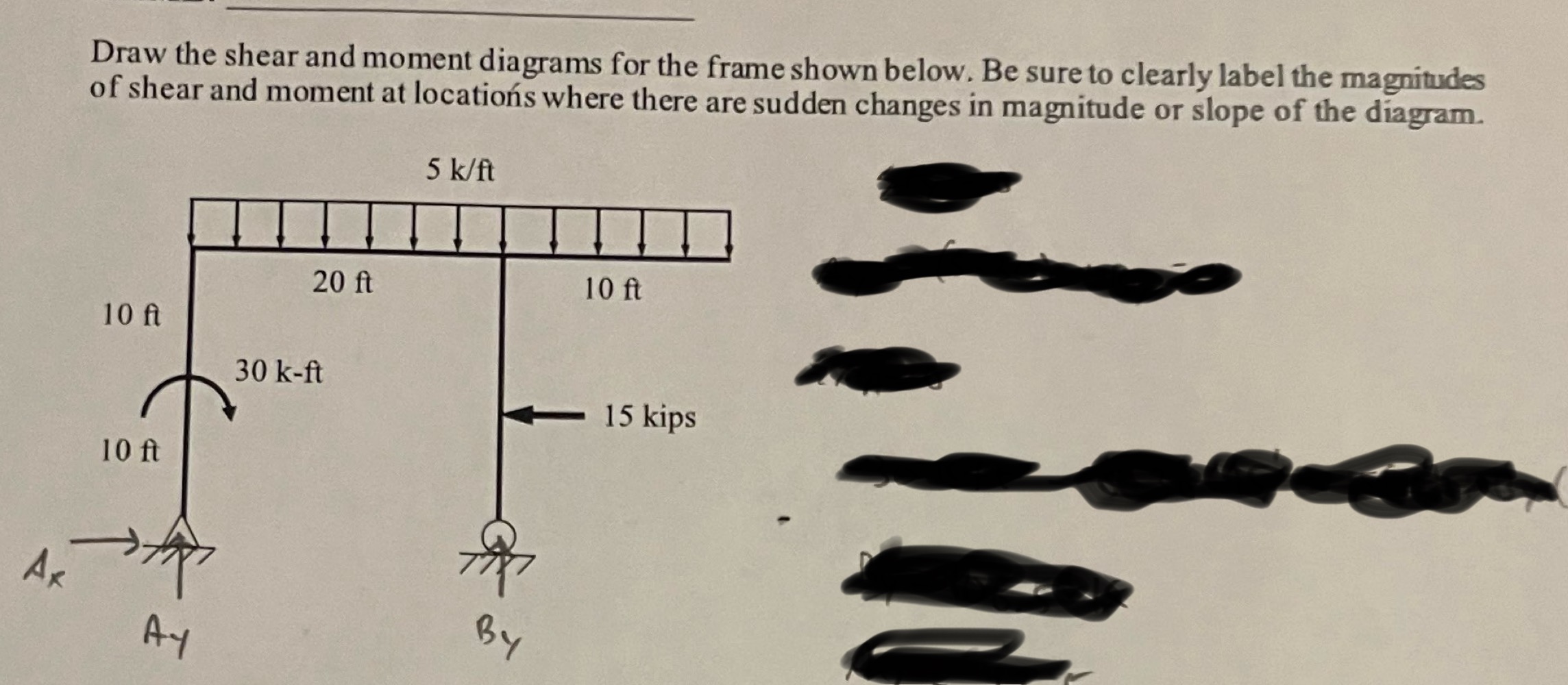 Solved Draw the shear and moment diagrams for the frame | Chegg.com