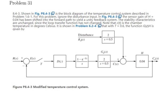 Problem 31 8.4-3. Shown in Fig. 28.4-3 is the block | Chegg.com