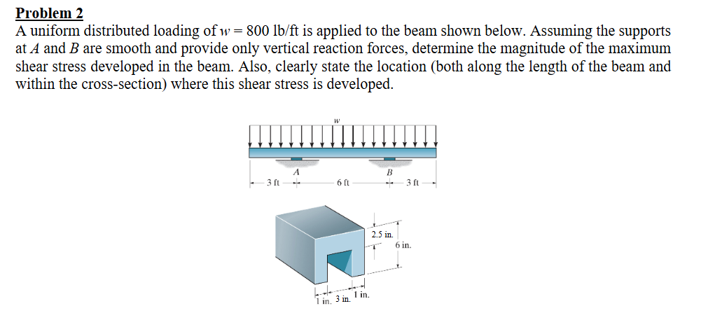 Solved Problem 2 ﻿A uniform distributed loading of \( | Chegg.com
