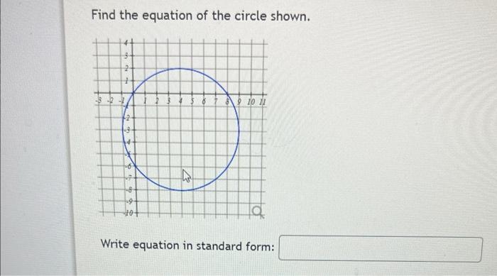 Solved Find the equation of the circle shown. | Chegg.com