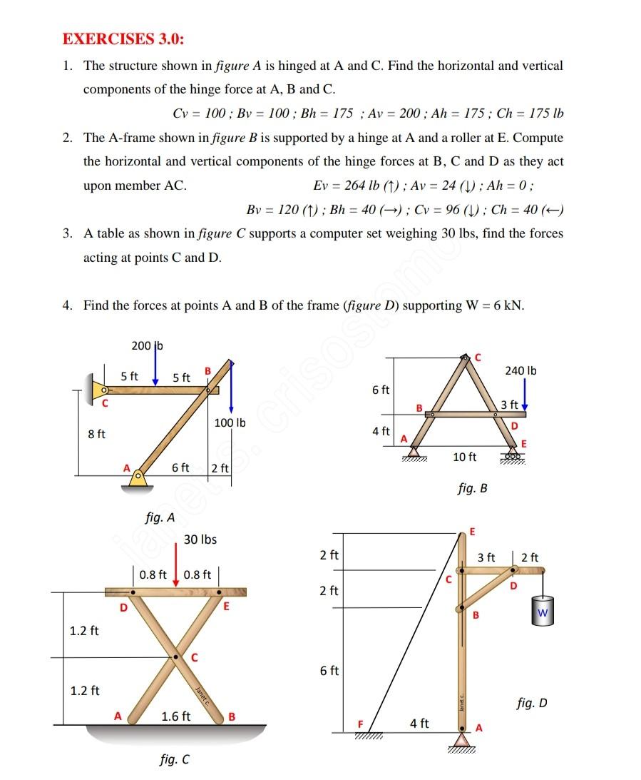 Solved EXERCISES 3.0: 1. The structure shown in figure A is | Chegg.com