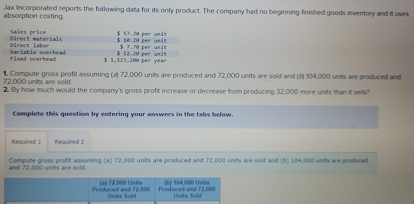 Solved Jax Incorporated reports the following data for its