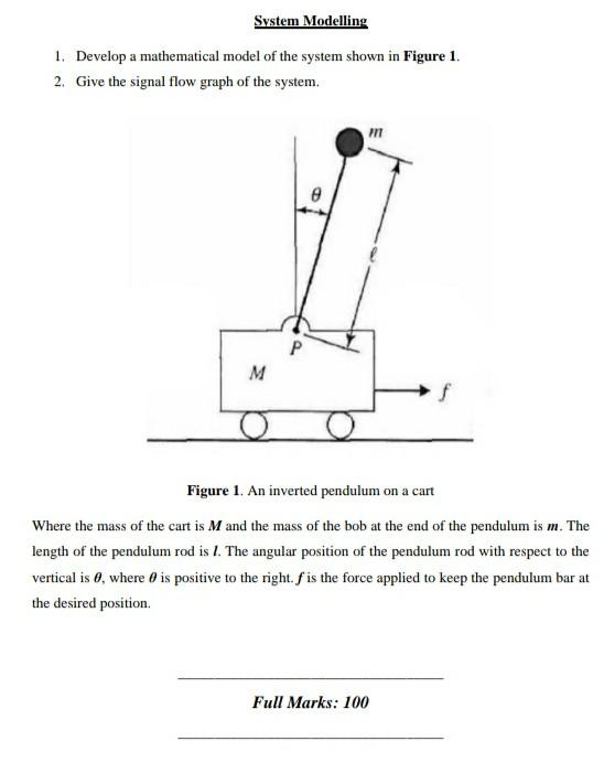 Solved System Modelling 1. Develop a mathematical model of | Chegg.com