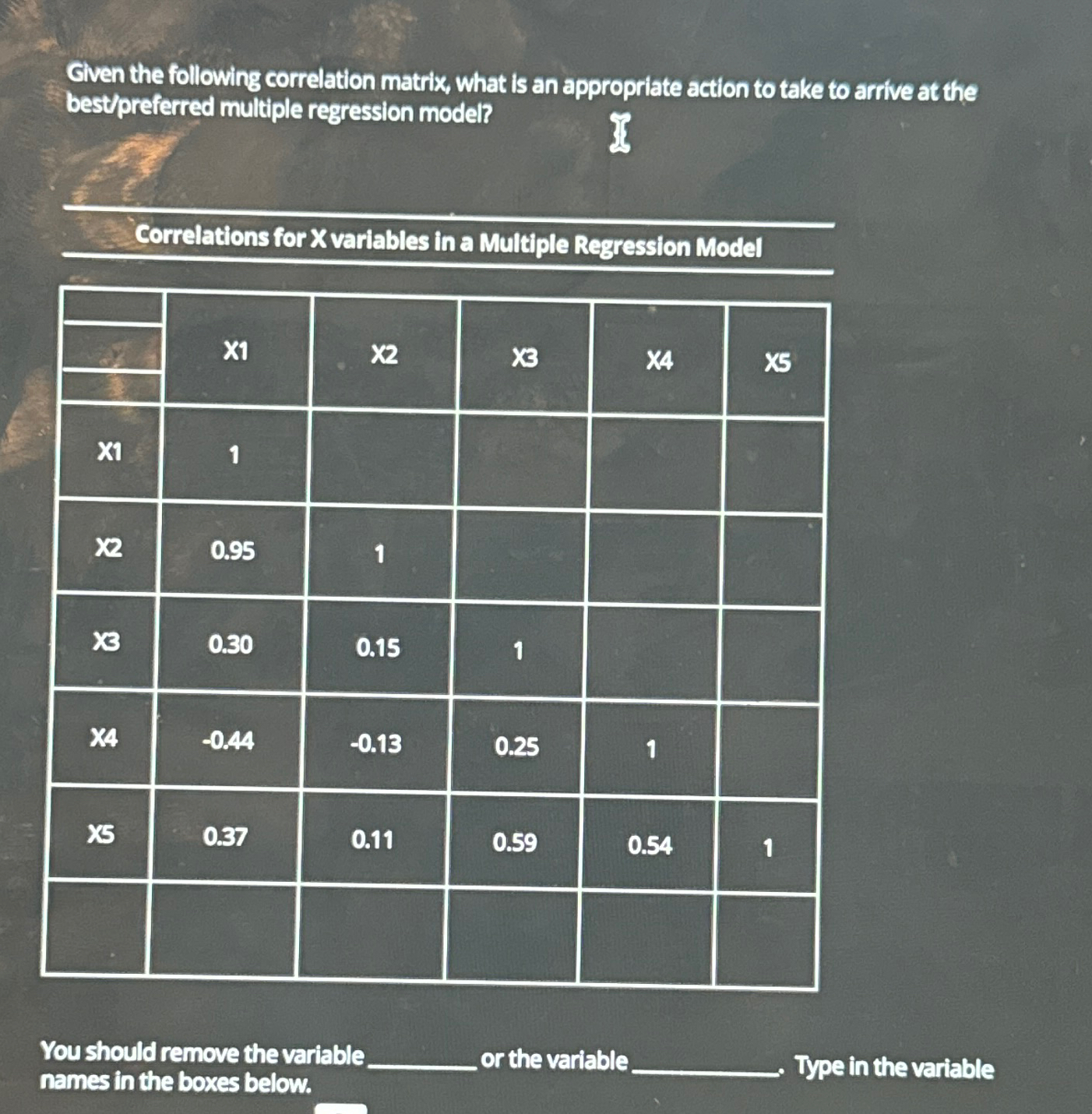 Solved Given the following correlation matrix, what is an | Chegg.com