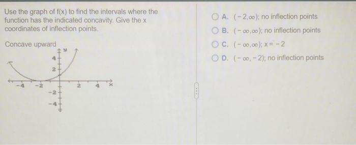 Solved Find Fy −2 −3 For The Function F X Y 7y2 5x3−4x5y