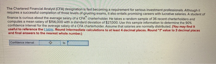 Average Salary Of A Cfa