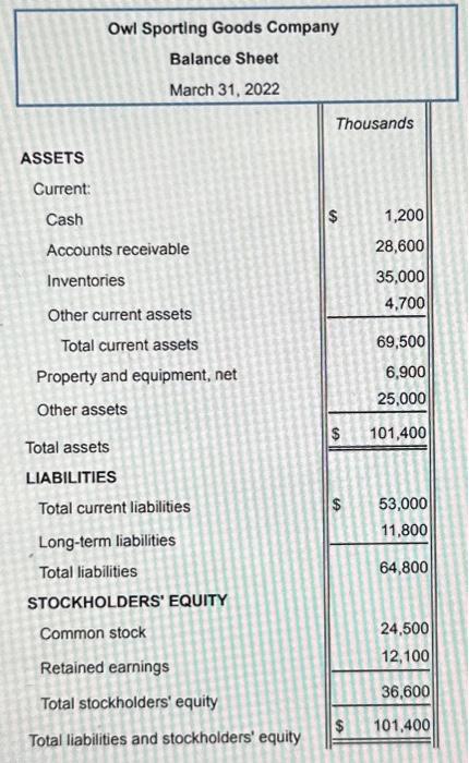 mylab accounting homework answers