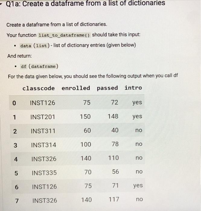 Solved - Q6: Extract information about the level of each | Chegg.com