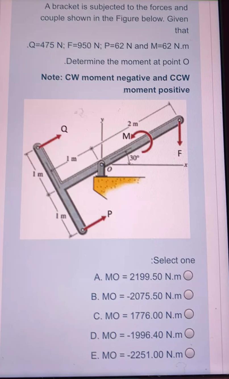 Solved A bracket is subjected to the forces and couple shown | Chegg.com