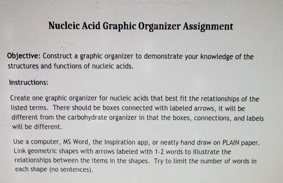 Solved Nucleic Acid Graphic Organizer Assignment Objective