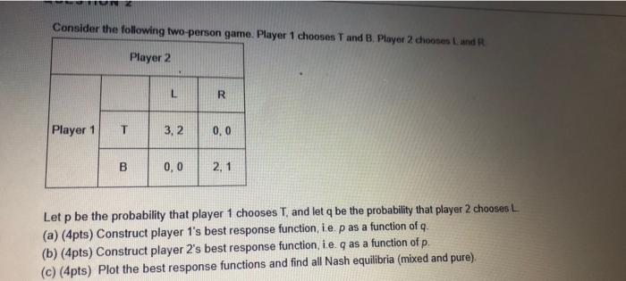 Solved 2 Consider The Following Two-person Game. Player 1 | Chegg.com