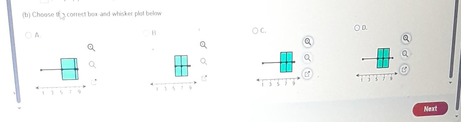 Solved (a) find the five number summary, and (b) draw a box | Chegg.com