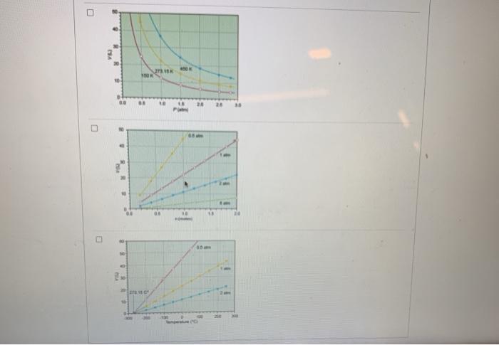 Solved 2 pts In the Boyle's Law experiment, the volume of a | Chegg.com