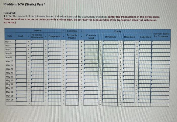 Solved Required information Problem 1.7A (Static) Analyzing | Chegg.com