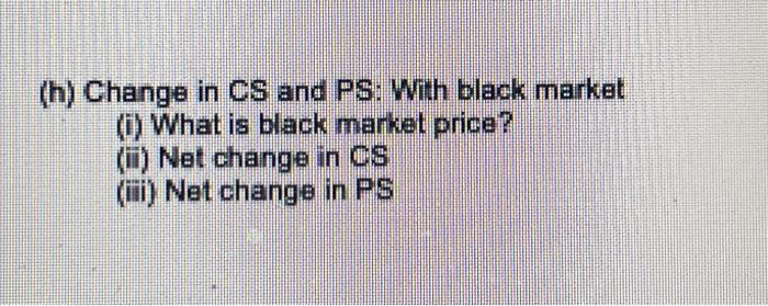 Solved Given The Following Information About Demand And | Chegg.com