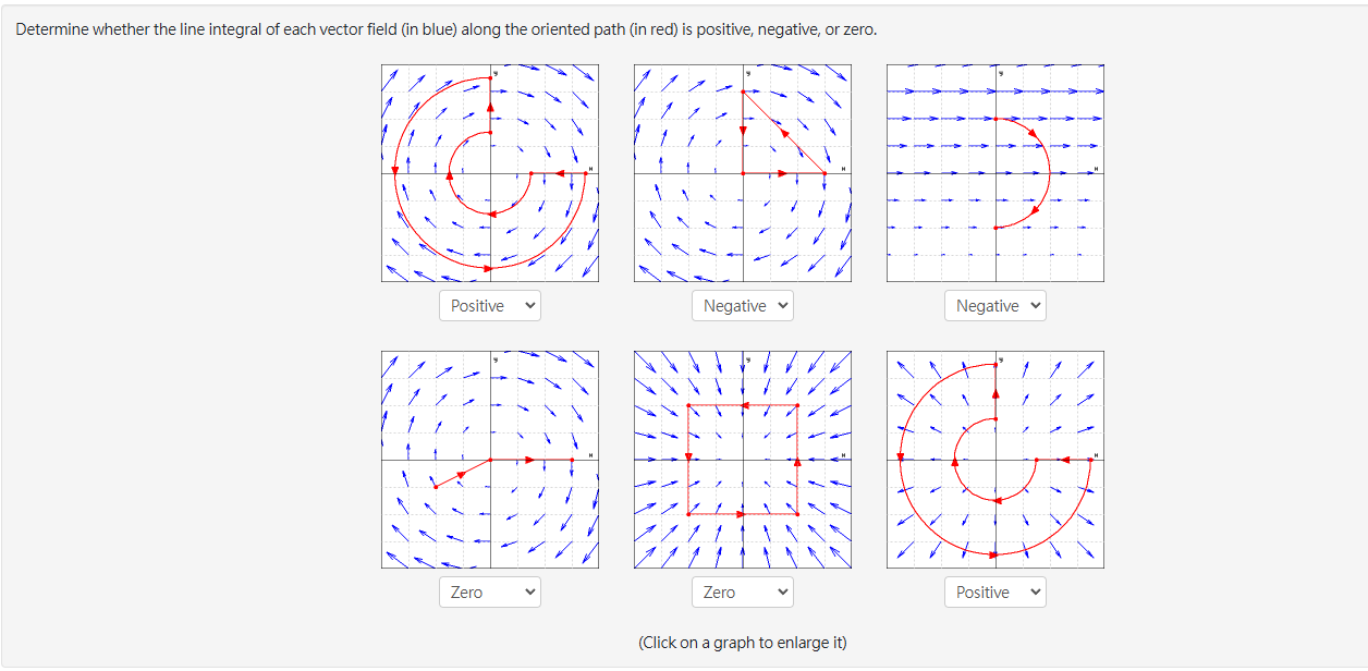 Solved Determine whether the line integral of each vector | Chegg.com