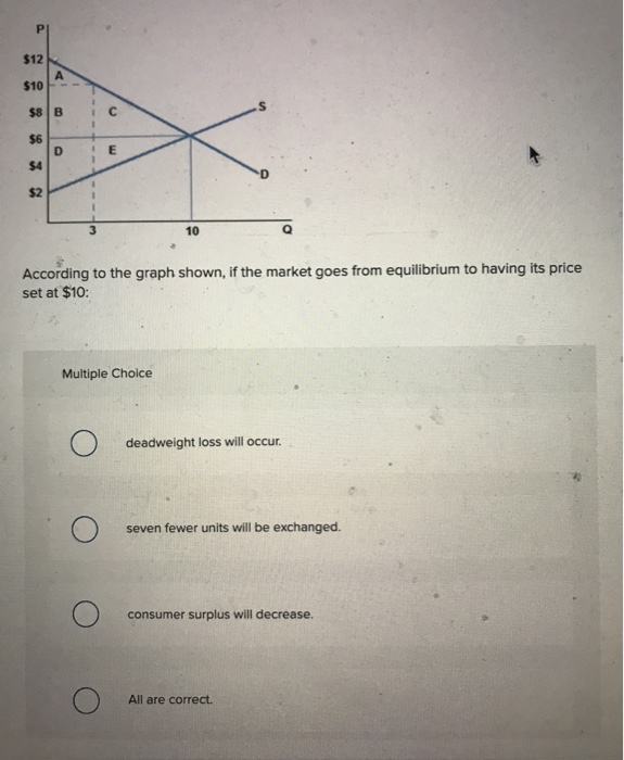 answered: price e d₂ quantity d do d₁ in the... Solved $12 A $10 c S $ 8B $6 D E $4 $2 10 According to the | Chegg.com