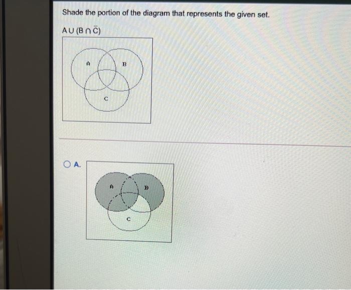 Solved Shade the portion of the diagram that represents the | Chegg.com