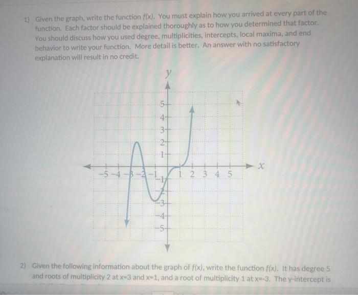Solved 1) Given the graph, write the function f(x). You must | Chegg.com